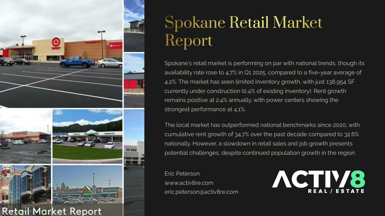 Spokane Commercial Real Estate Retail Market Report | Q1 2025 | ACTIV8 RE