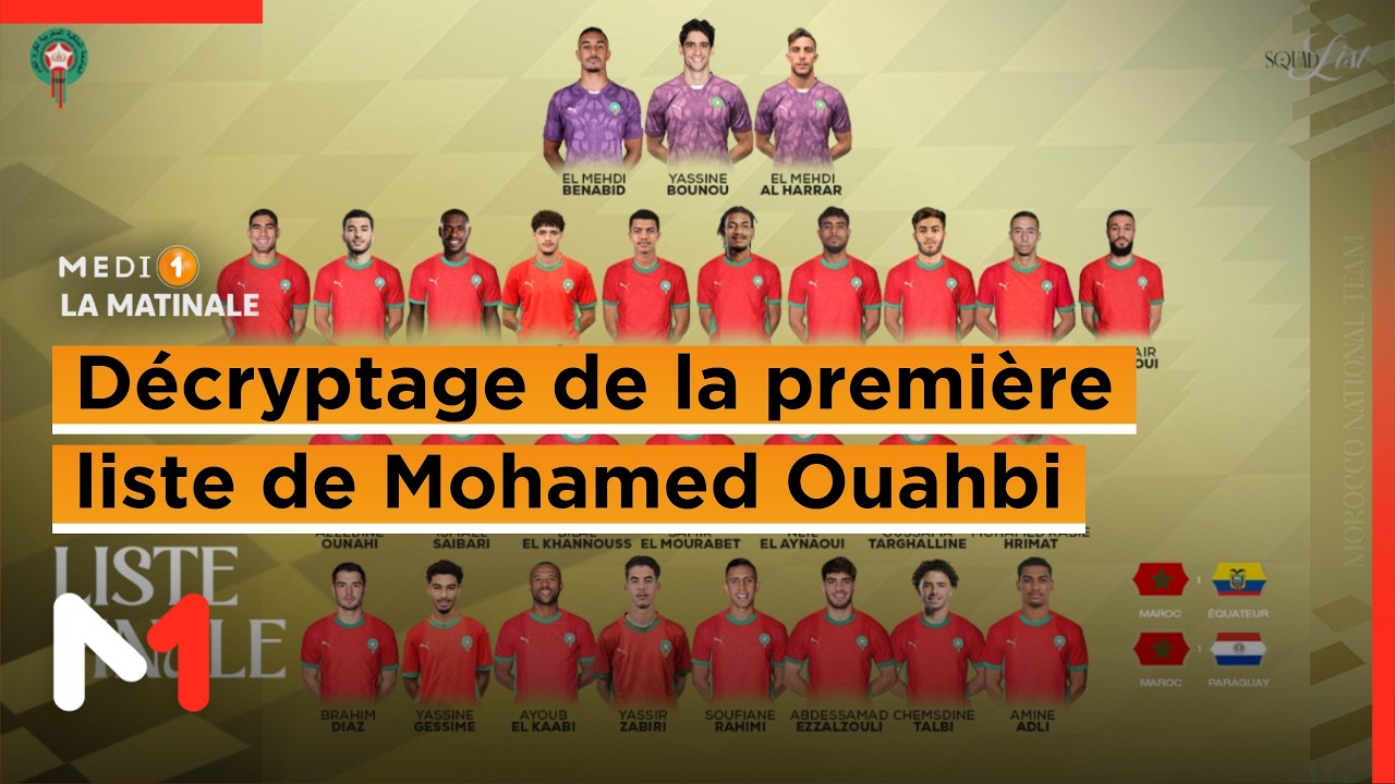 L´invité : Décryptage de la première liste de Mohamed Ouahbi avec Mounaim Mounawar