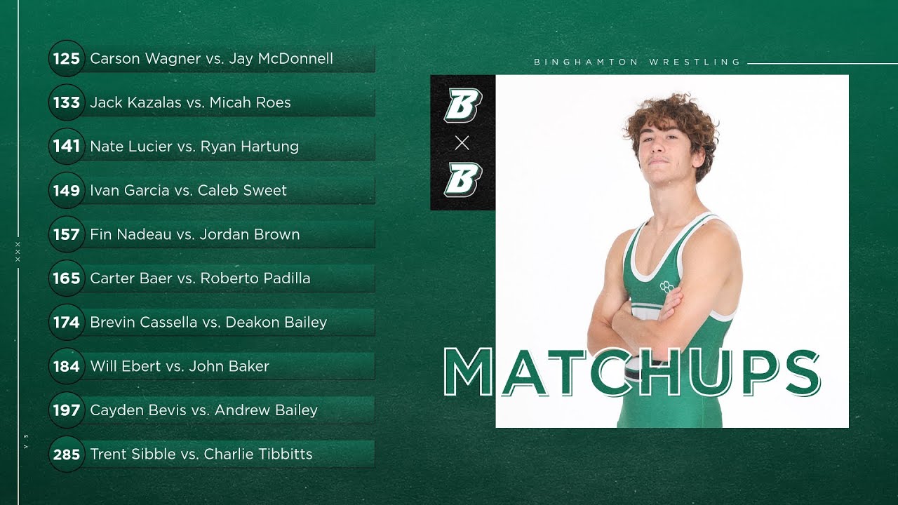 2024 Binghamton Wrestle-Offs