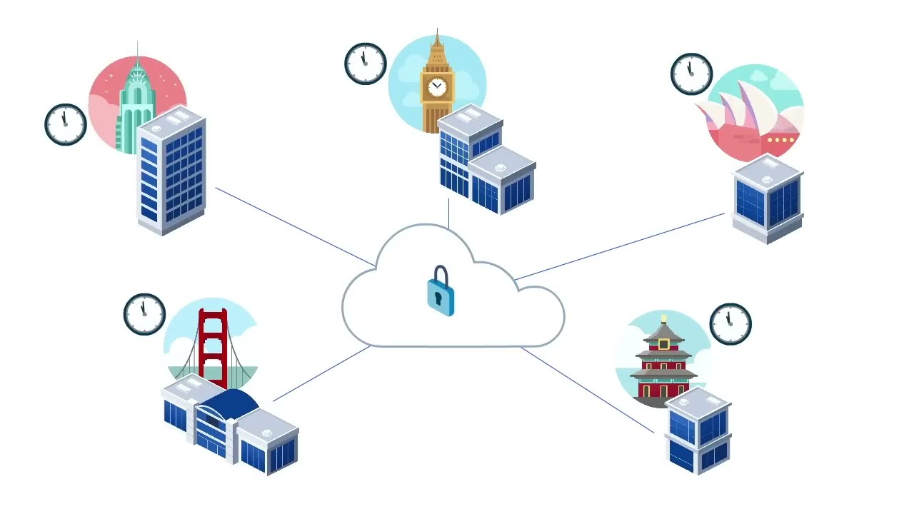 Panzura CloudFS in Two Minutes