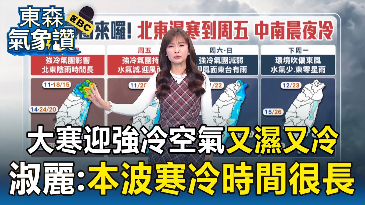 大寒迎強冷空氣「又濕又冷」！ 王淑麗曝「本波寒冷時間長」：這2天最冷【東森氣象讚】