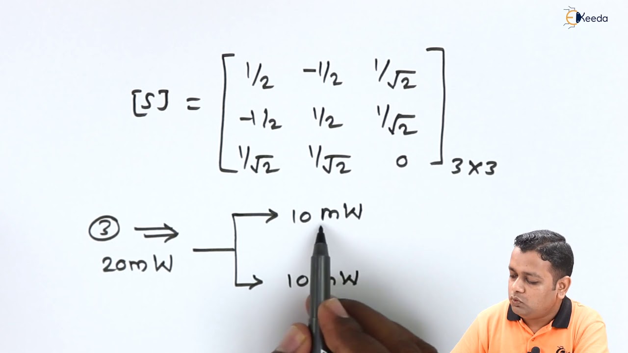 Problem 2 H Plane Tee - Microwave Components - Microwave Engineering
