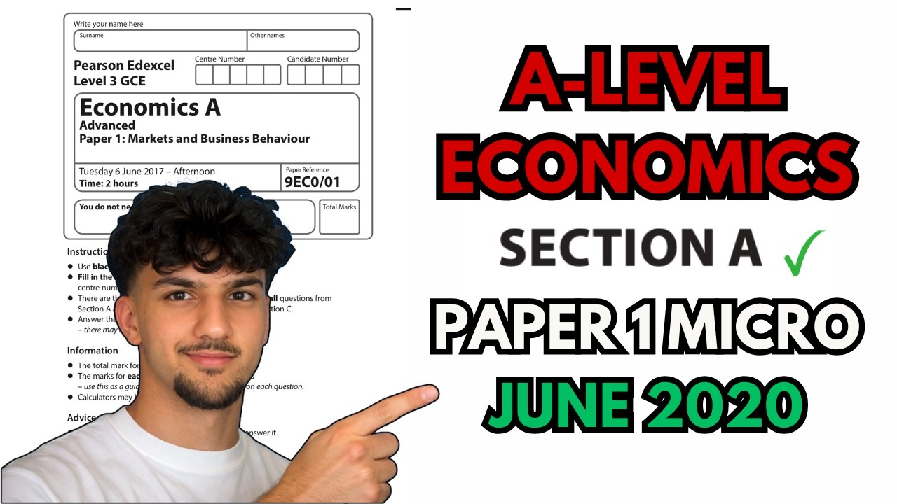 Edexcel A Level Economics Paper 1 (Micro) 2020 | Section A Walkthrough
