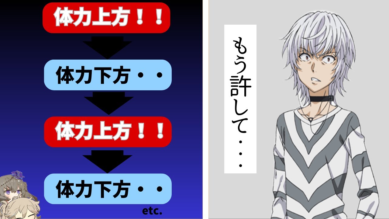 調整回数13回！？調整は全く一方通行ではない男part.7【#コンパス】【VOICEVOX実況】
