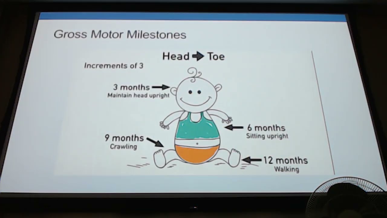 Pediatrics Block 1 Lecture 4