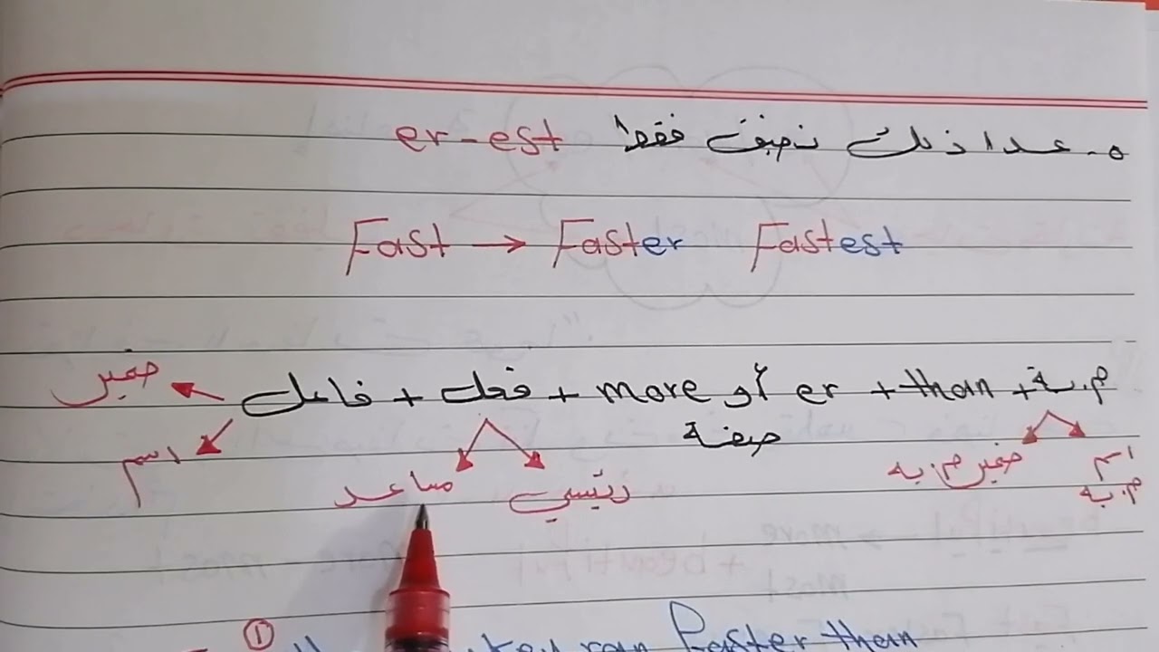 ثاني متوسط منهج جديد إضافة درجات مقارنه وتفضيل er/more/est/most اليونت ثالث
