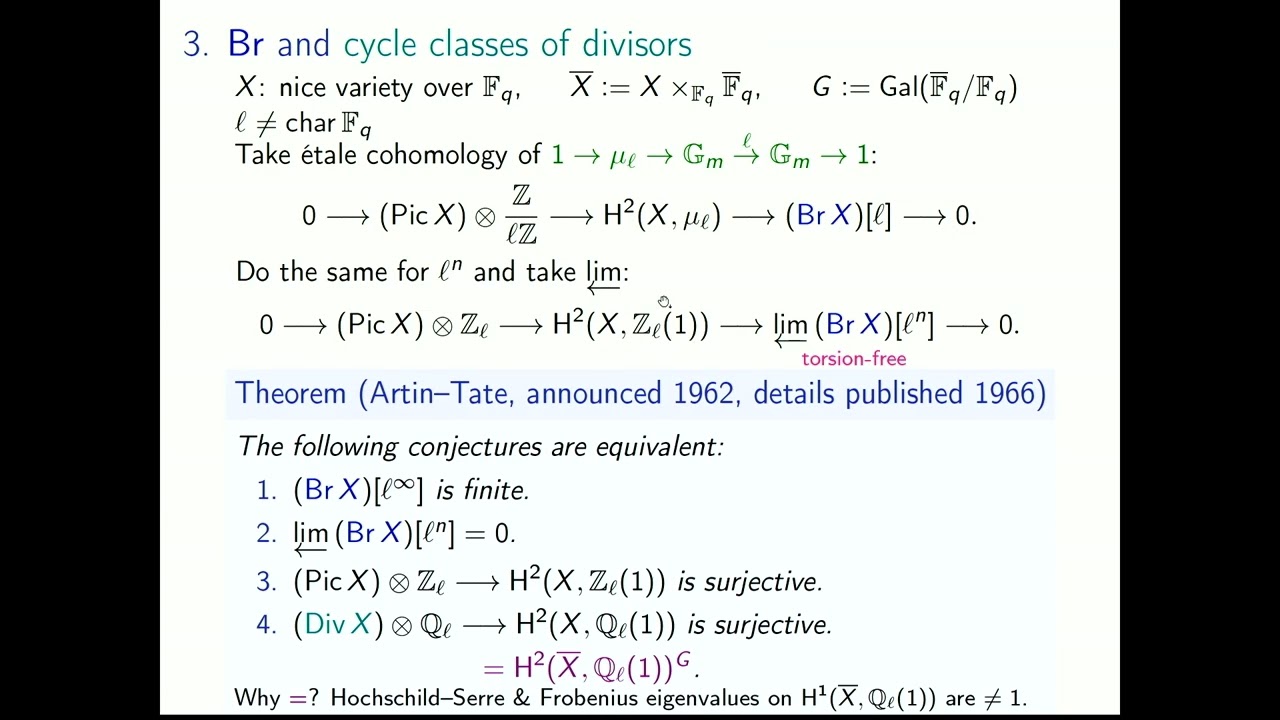 The origins of the Tate conjecture | Bjorn Poonen
