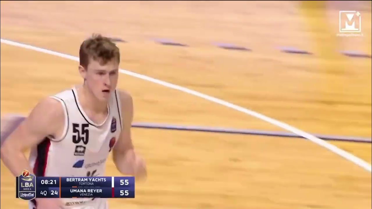 J.P. Macura || 2021-22 Mid Season Scouting Report