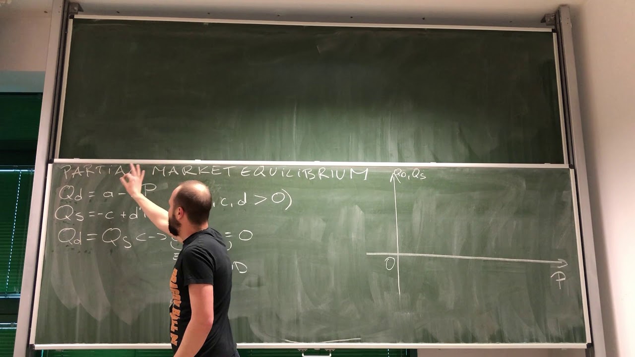 02. IEA: Partial Equilibrium Market Model