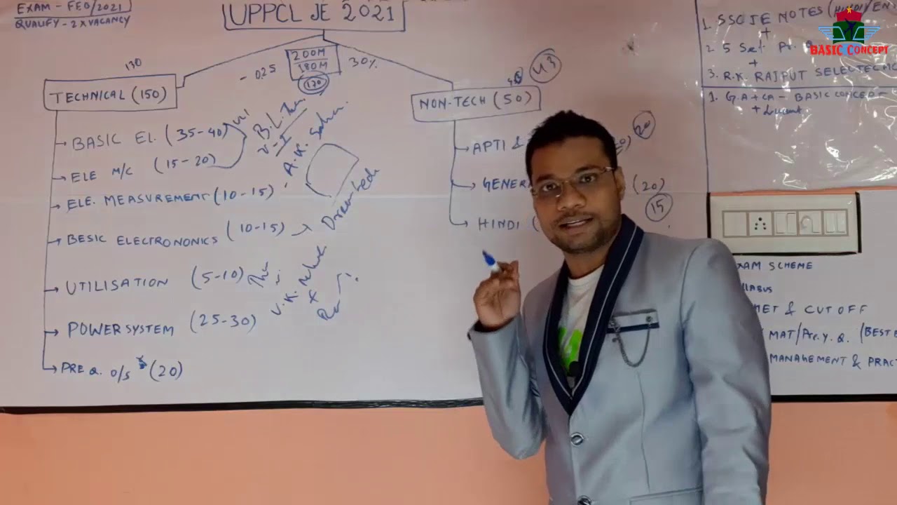 UPPCL JE 2021 || HOW TO CRACK ?? TOTAL LOGICAL GUIDELINE || BEST BOOK ||HINDI & ENGLISH🔥🔥🔥 ||