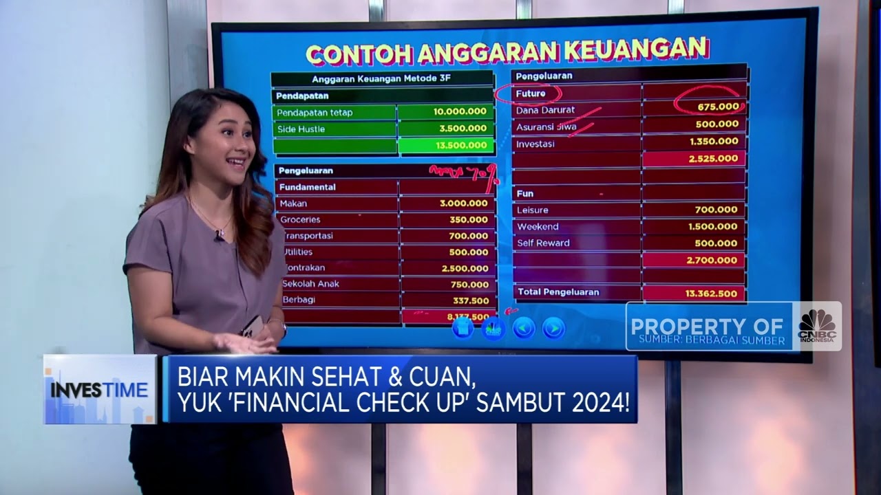 Penasaran Keuangan Sehat Atau Tidak? Begini Cara Ngeceknya!