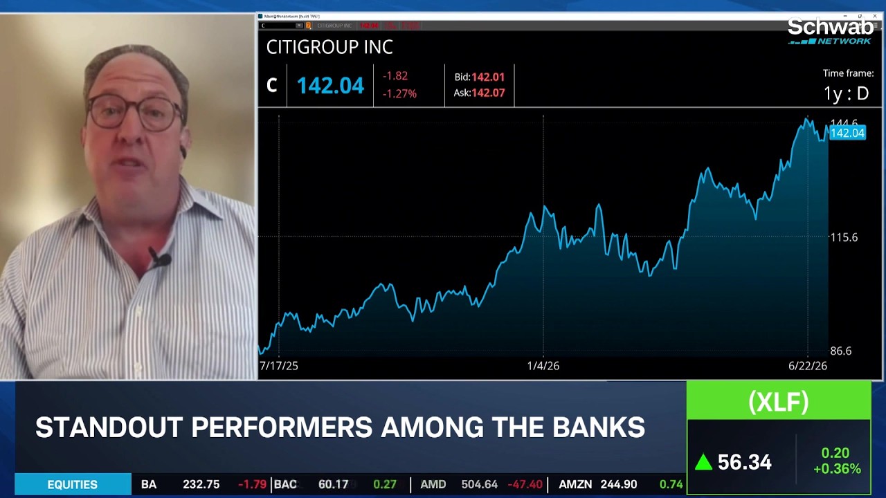 Biggest Metrics Backing Bank Earnings & Citigroup (C) Options Trade
