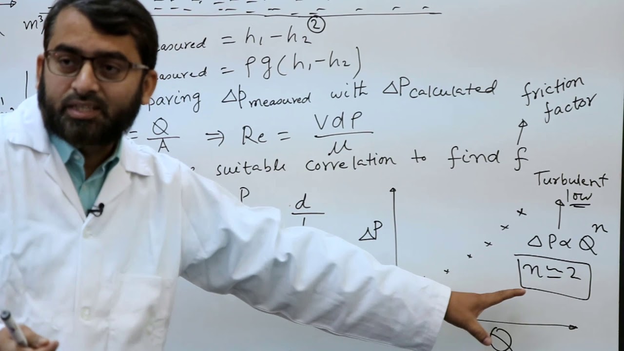 Pipe Friction Experiment