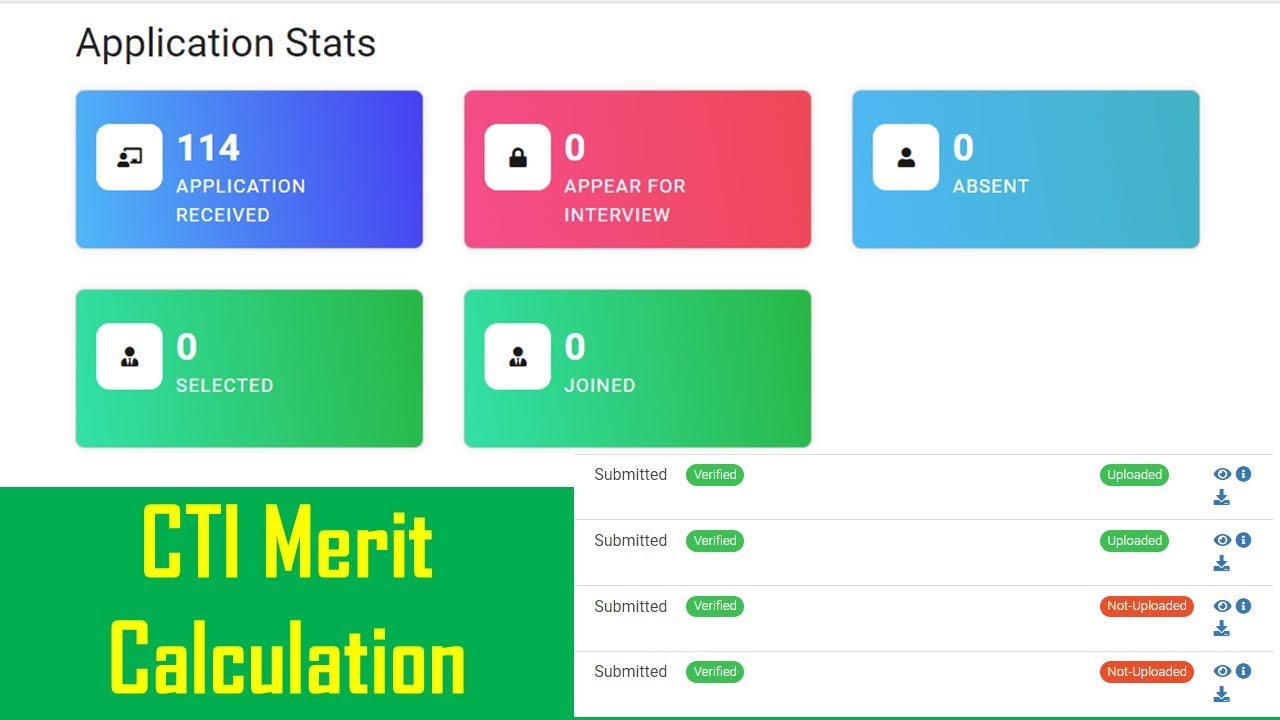 CTIs Merit Formula | How to calculate CTIs Merit | CTI Portal | CTIs Interviews | Skills Tube
