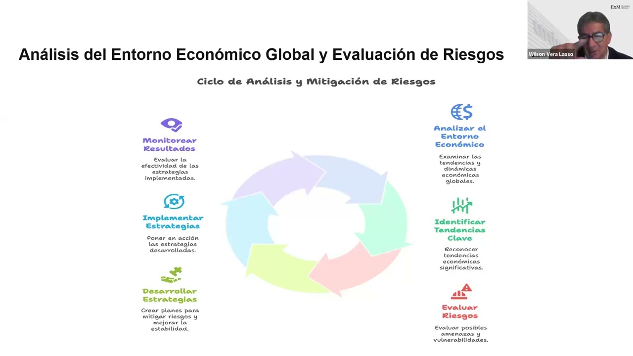 1Q ENT ECO GLOBAL 14:11:2025