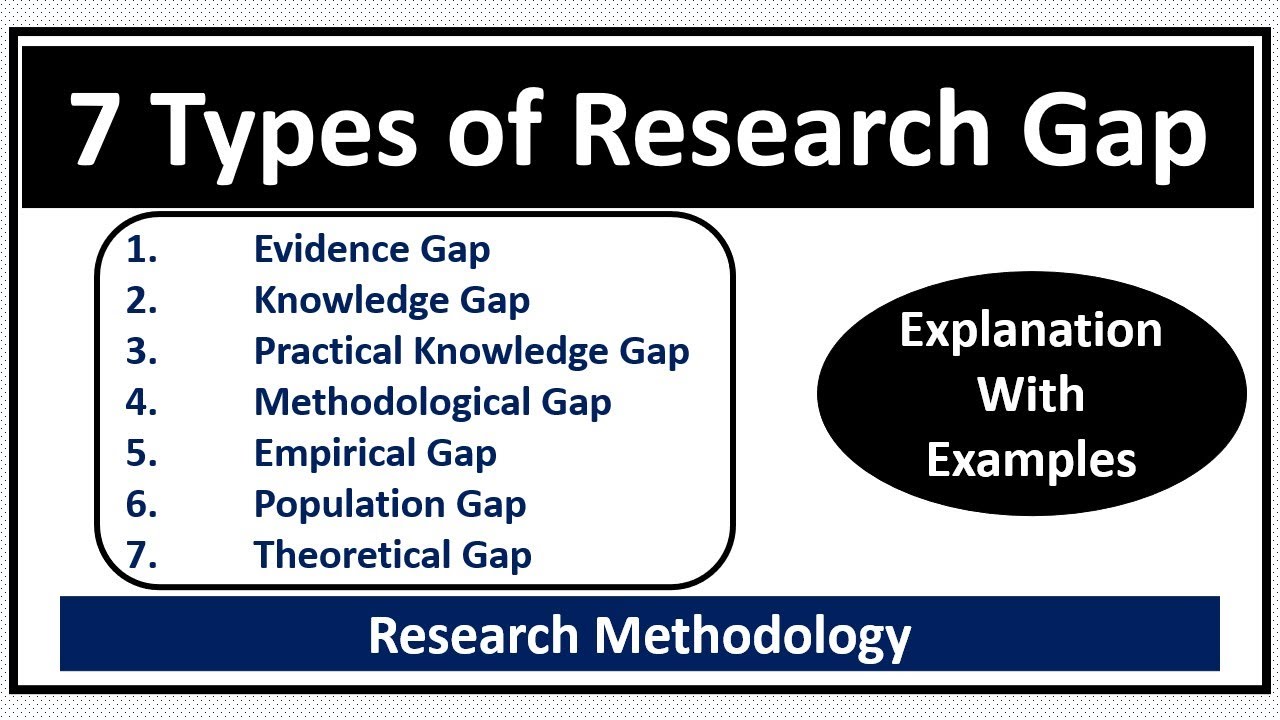 Types of Research Gap- 7 Types of Research Gap