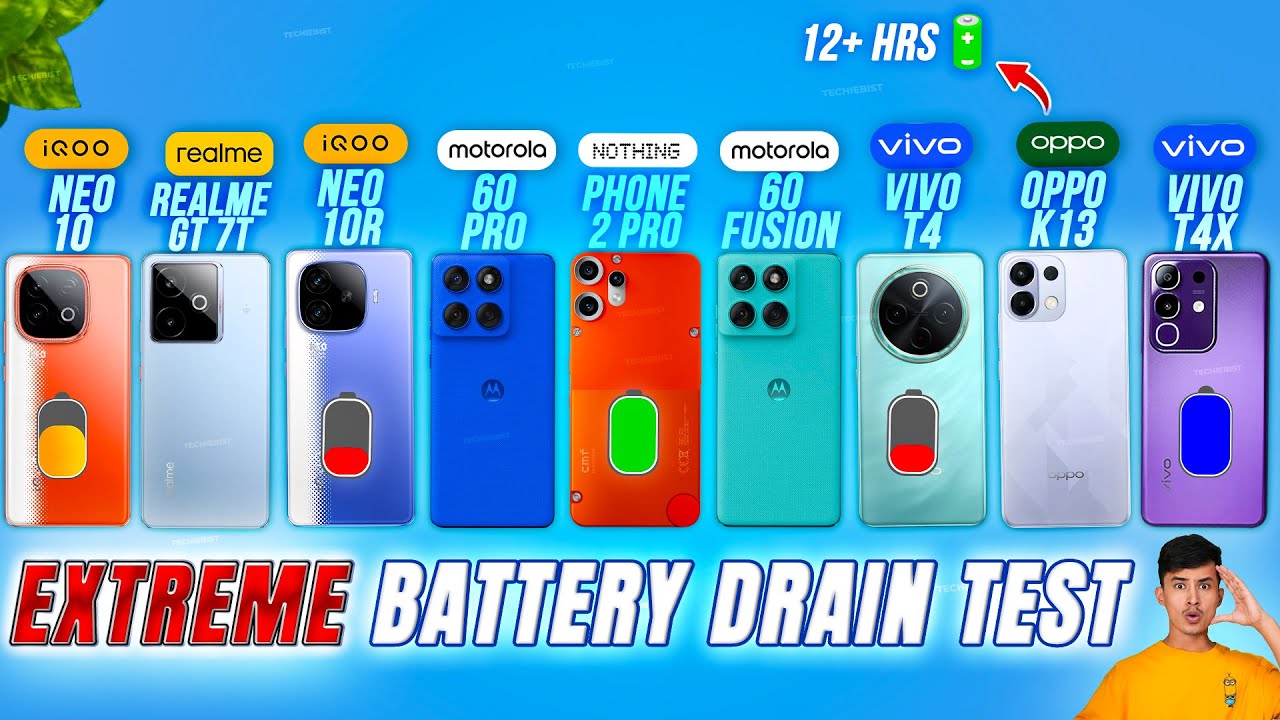 IQOO NEO 10 / 10R / Edge 60 Pro / 60 Fusion / VIVO T4 / T4x / Realme GT7T / K13 🔋 Battery Drain Test