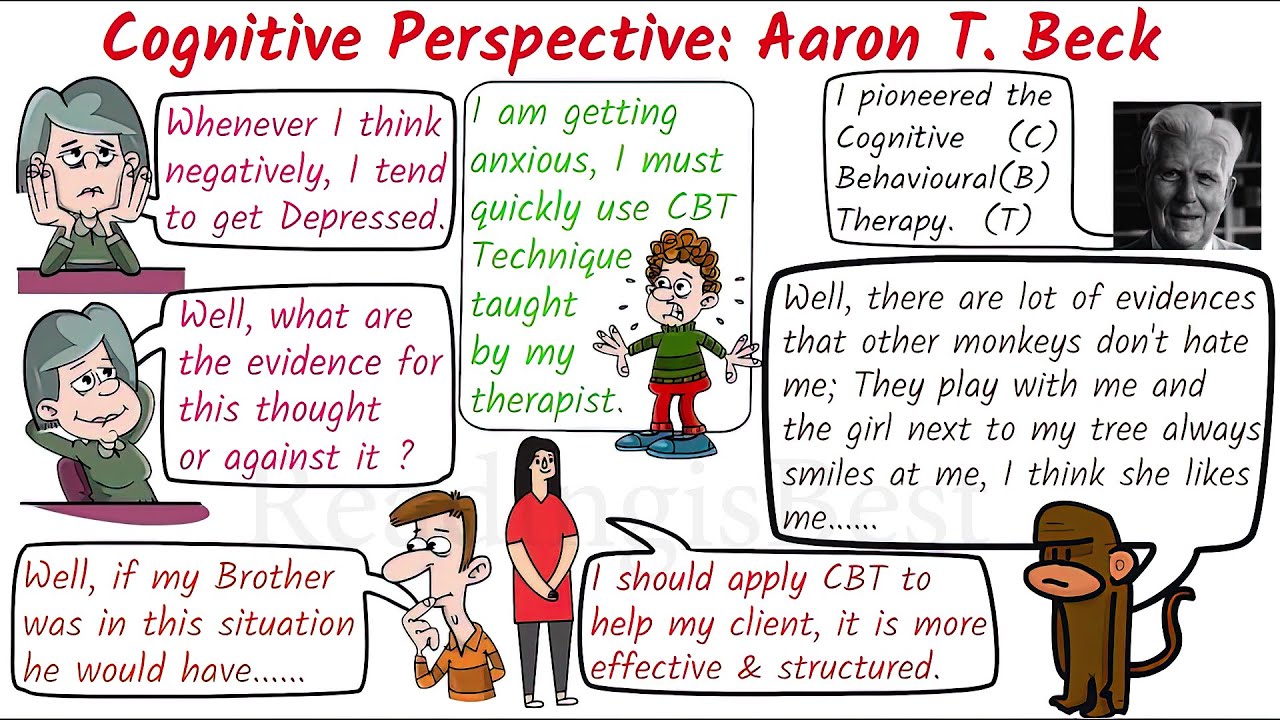 Cognitive Behavior Therapy (CBT: Beck) | Psychology Class | Psychology Course | Psychology classes