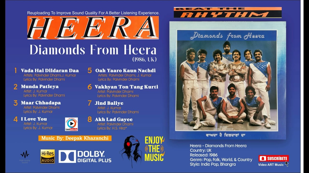 Jind Baliye | Akh Lad Gayee | Heera | Re Uploading