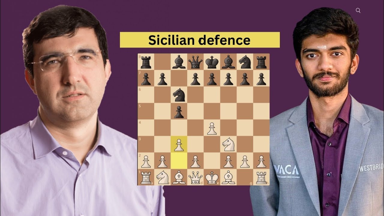 Alapin Sicilian Masterclass | Kramnik vs Gukesh | Strategic Chess Lesson