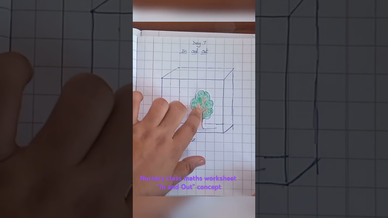 nursery class maths worksheet | In and out concept | R Eduksha | #1