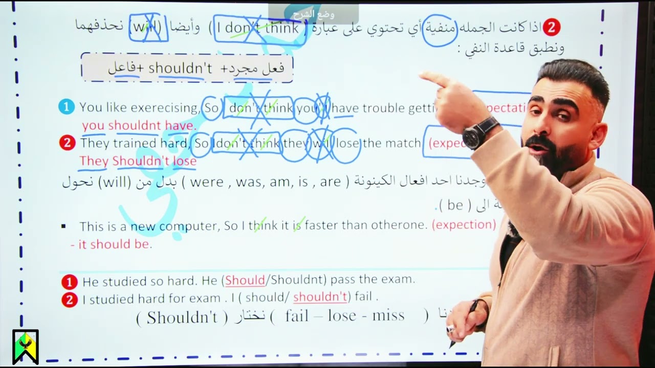 التوقع ( Expectation)/ اليونت الثاني