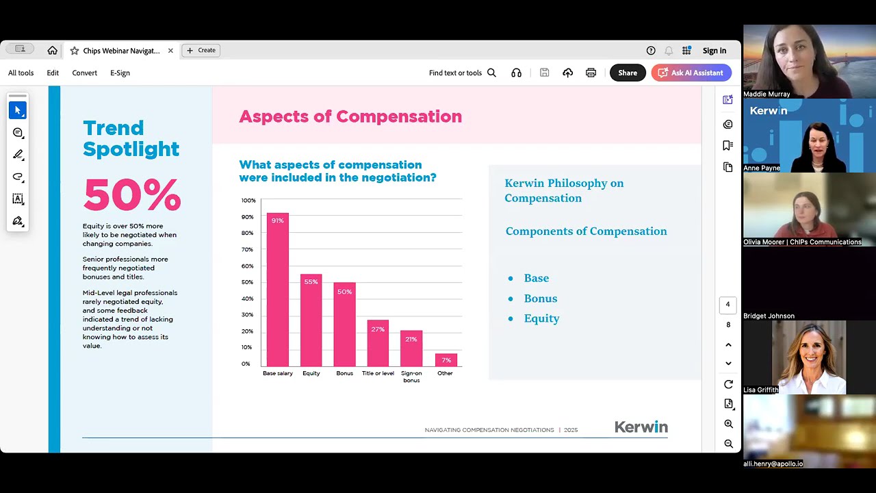 ChIPs Talent Connectors: Compensation Negotiation Strategies for In-House Counsel