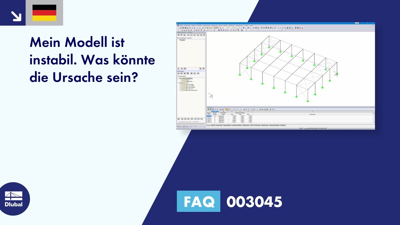 FAQ 003045 | Mein Modell ist instabil. Was könnte die Ursache sein?