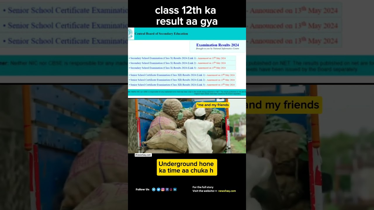 #CBSE #CBSEresults #CBSEresults2024 #Class10Results #Class12Results #StudentResults #CBSEtopper