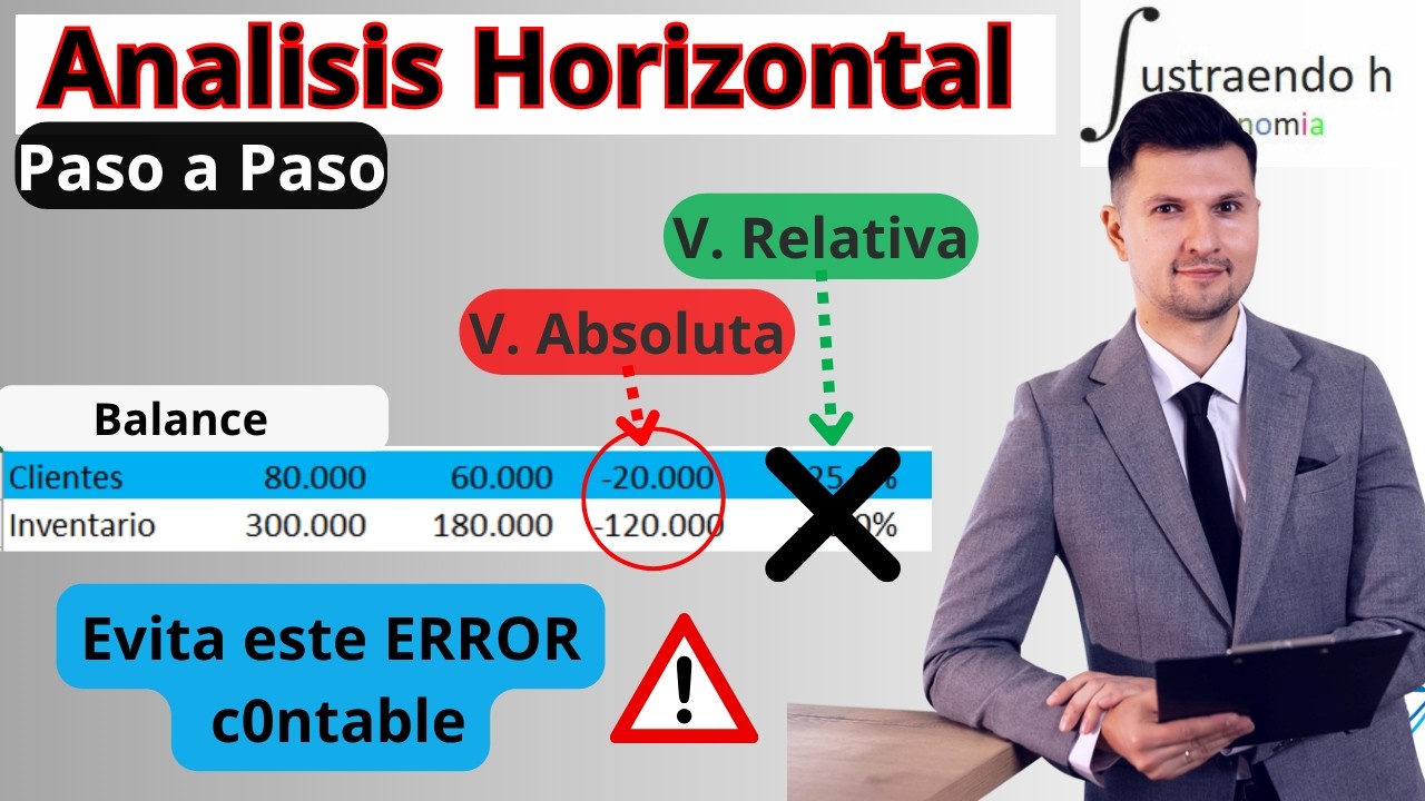 Como hacer un ANÁLISIS HORIZONTAL de Estados Financieros (Paso a Paso)