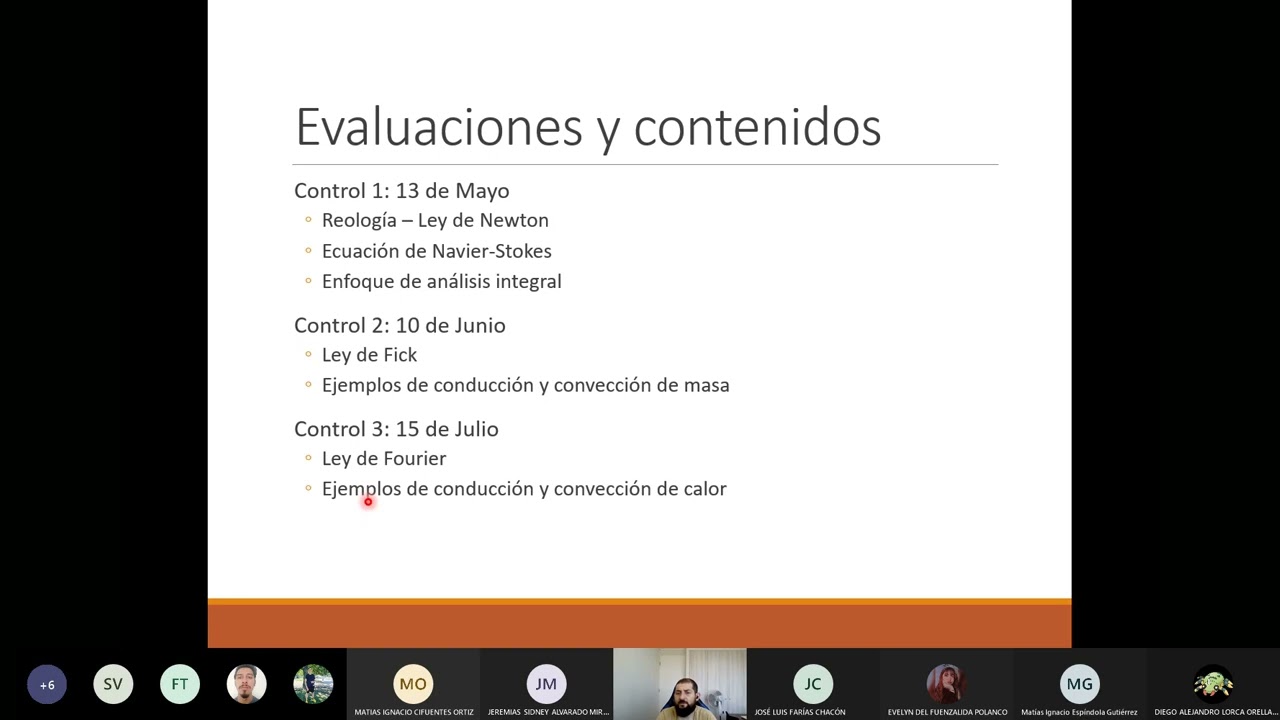 Clase 1: Fenómenos de Transporte