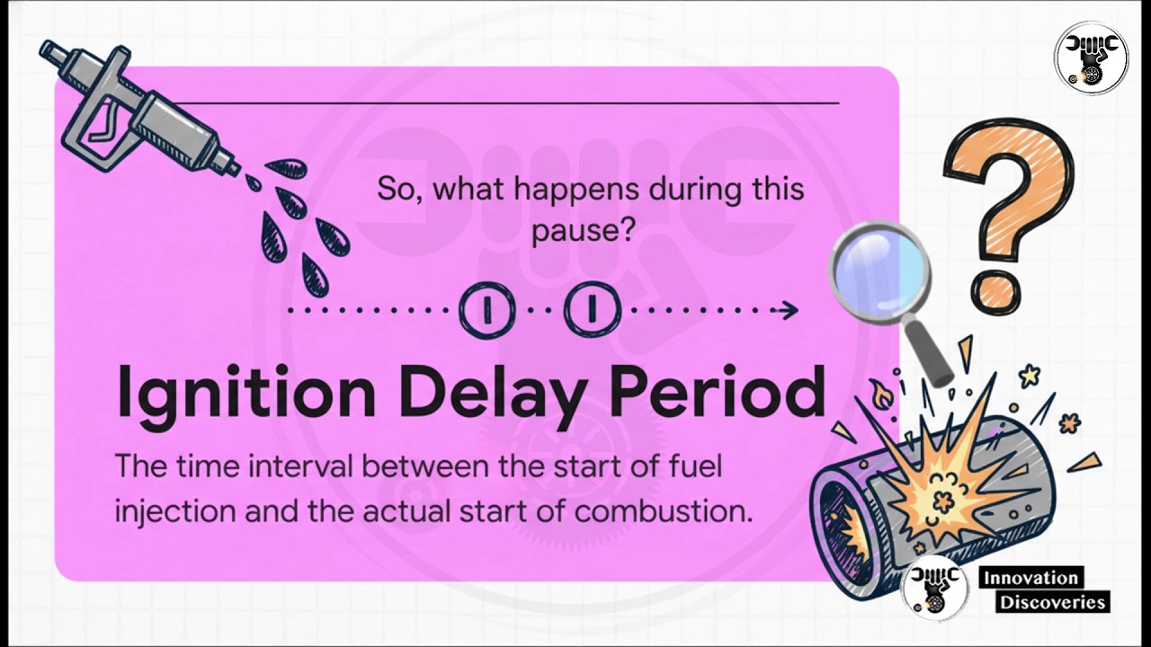 ➤ Diesel Combustion Delay Period