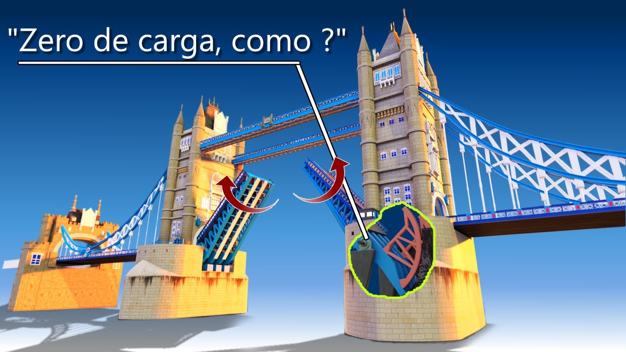 A engenharia alucinante da Tower Bridge de Londres