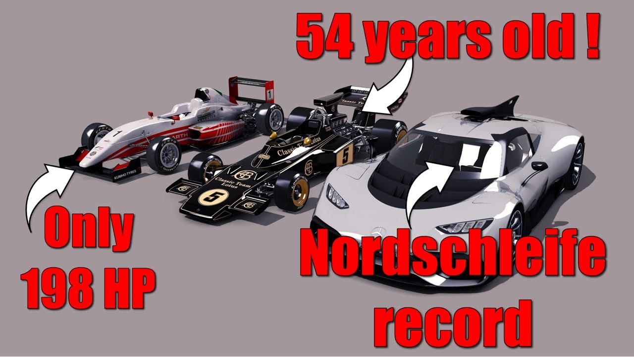 Supercar vs 54 years old F1 vs F4, who will win in Suzuka ?