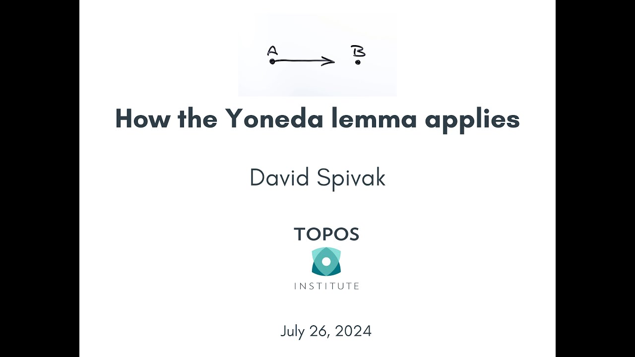How the Yoneda lemma applies