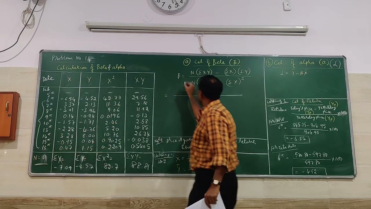 PORTFOLIO MANAGEMENT--PROBLEMS ON BETA and alpha  calculation No.14