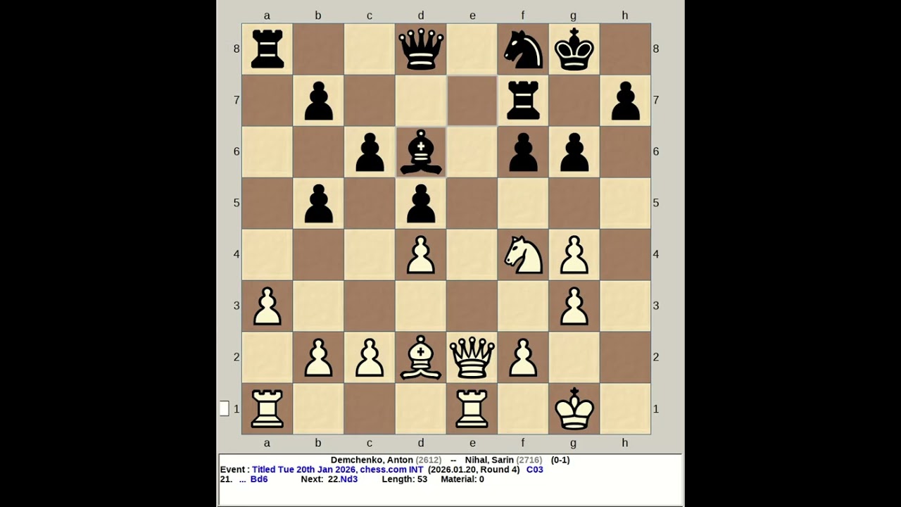 Demchenko, Anton vs Nihal, Sarin | Titled Tuesday 20th Jan 2026, chess com INT