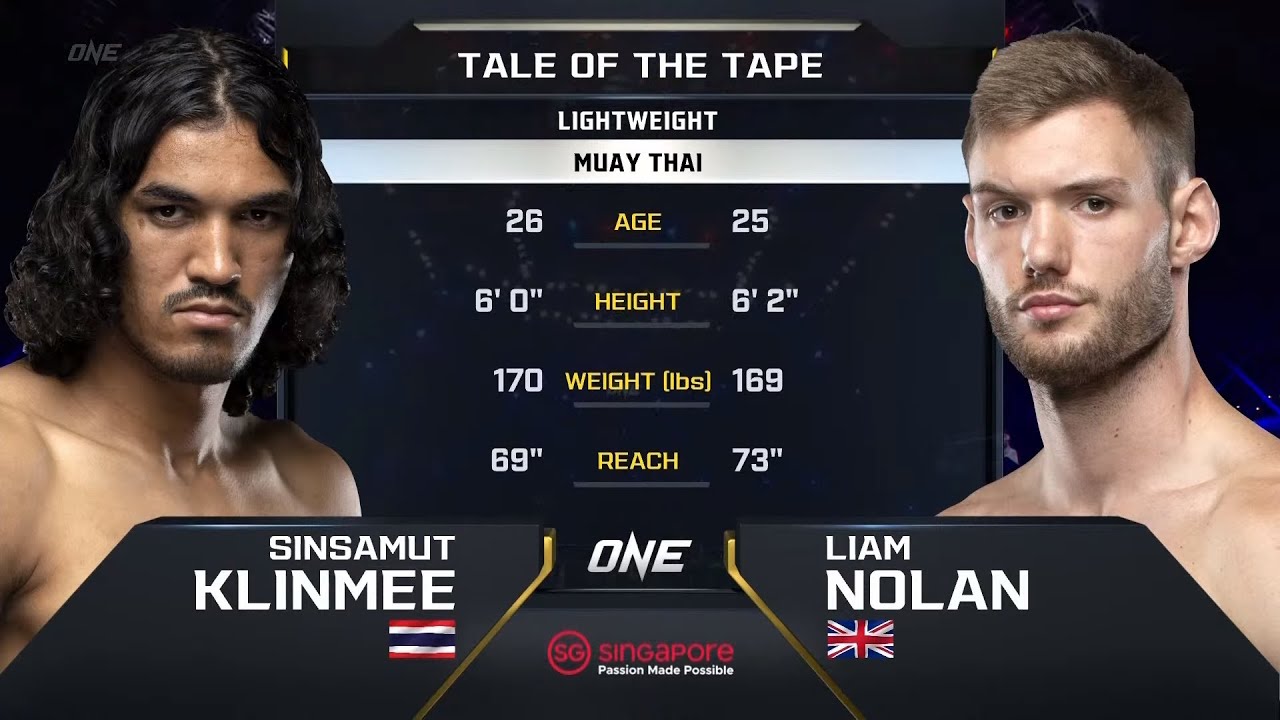 Sinsamut Klinmee vs. Liam Nolan | ONE Championship Full Fight