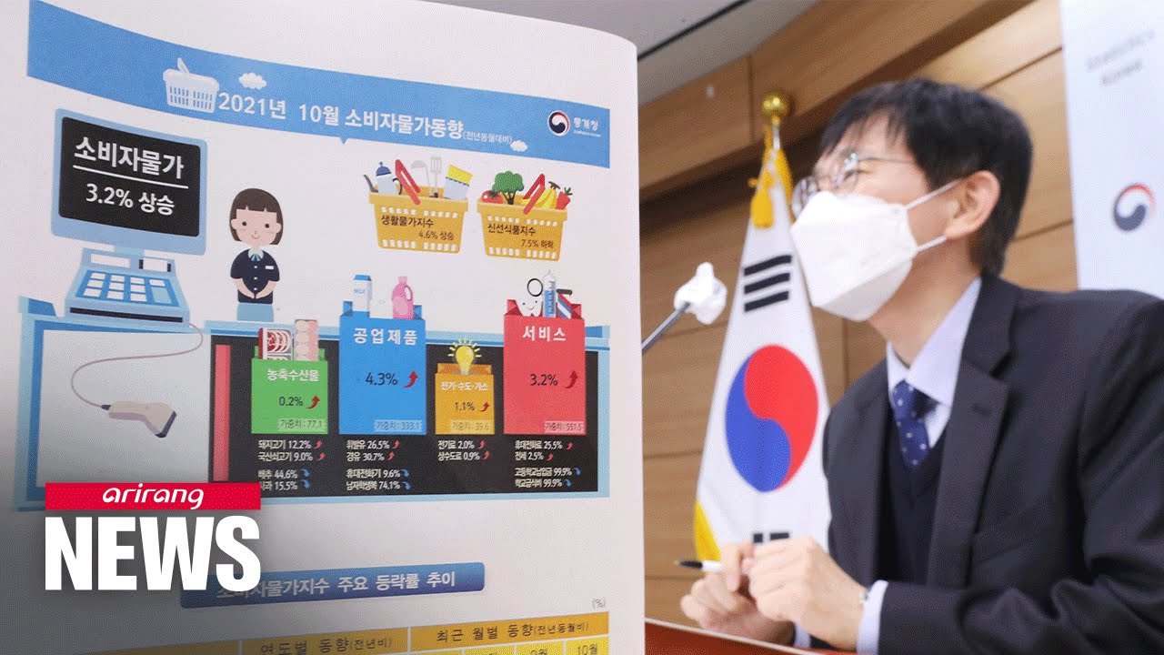 S. Korea's CPI up by 3.2% y/y in October, biggest jump in 9 years and 9 months