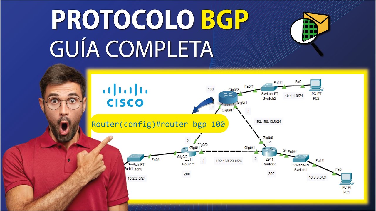 Cómo Configurar Protocolo BGP | Guía Completa | Cisco Packet Tracer