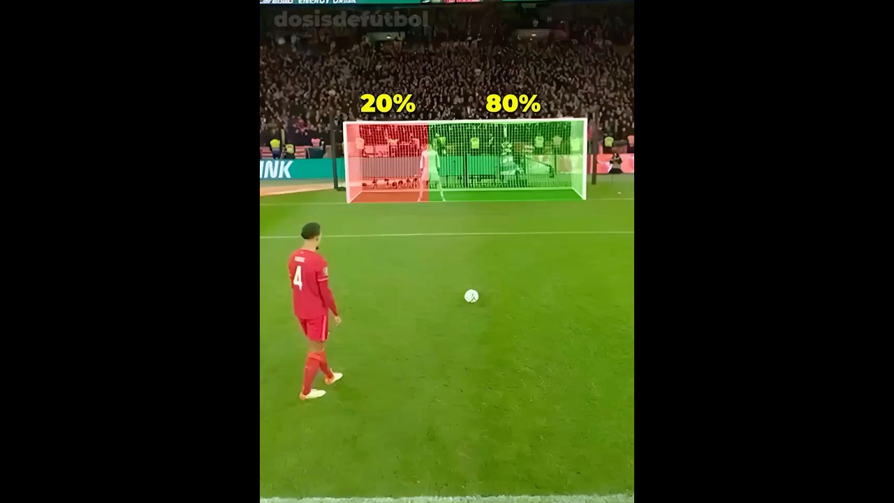 Juegos Mentales En Los Penaltis 🤯