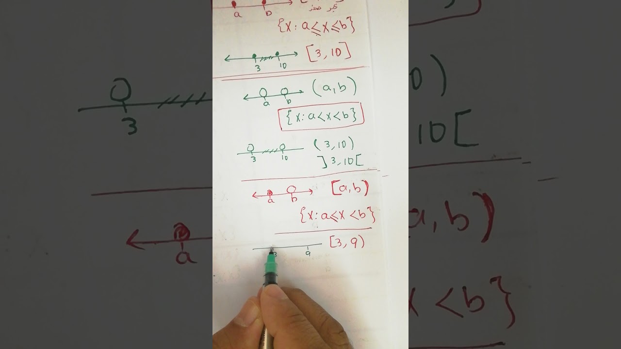 شرح التحصيلي الفترات وانواعها وتمثيلها/رياضيات 5  [تحصيلي][اولى جامع سنة تحضيرية]
