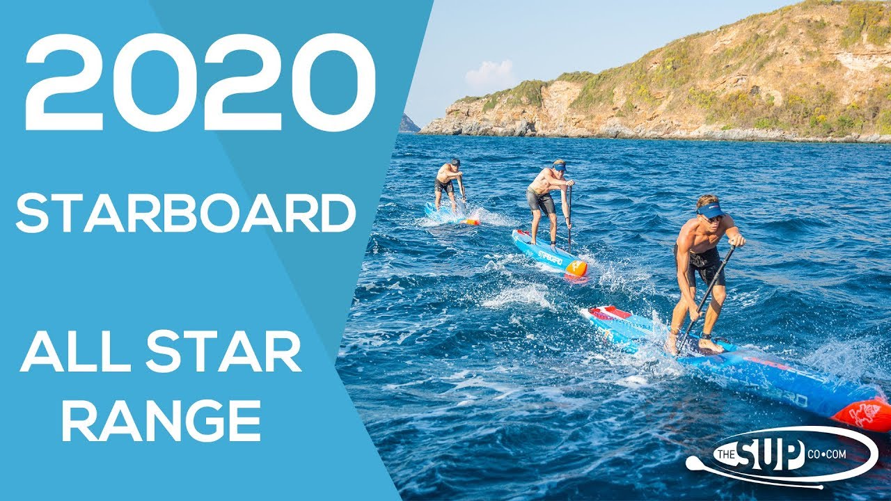 2020 Starboard All Star - New Round Vee with Double Concave Hull