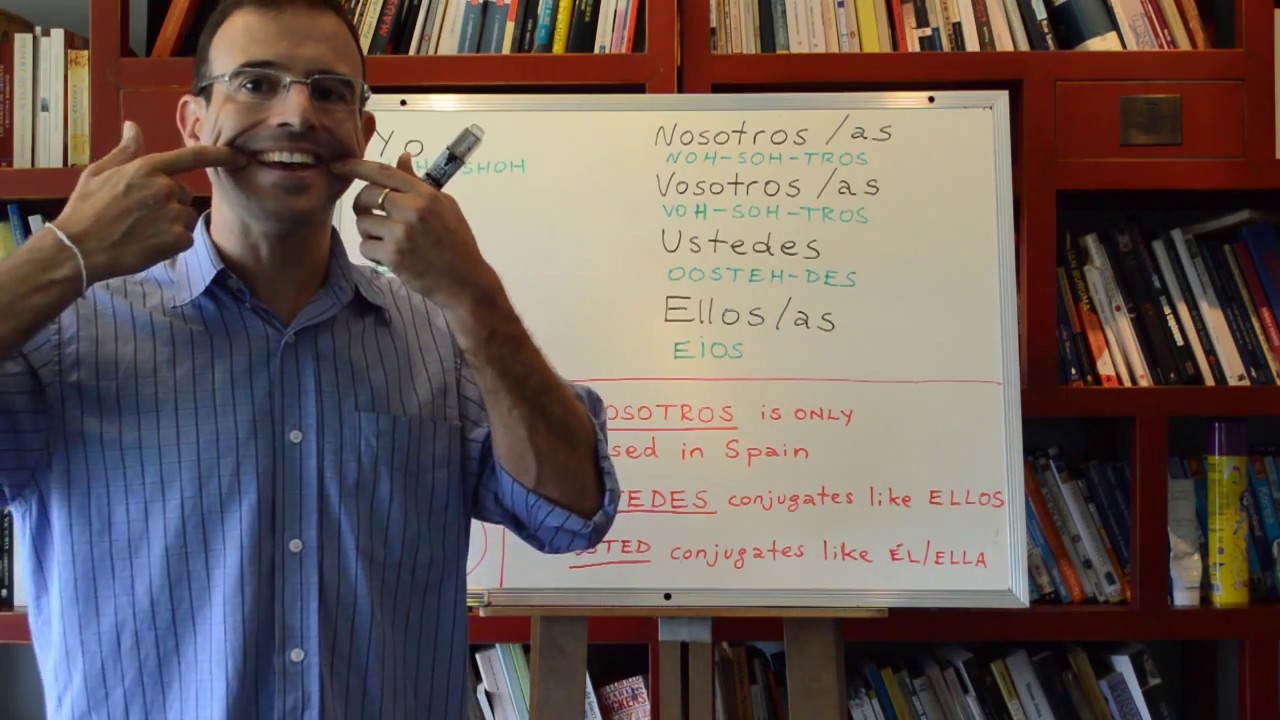 Spanish Pronouns Tips and Insights: LEARN SPANISH # 6