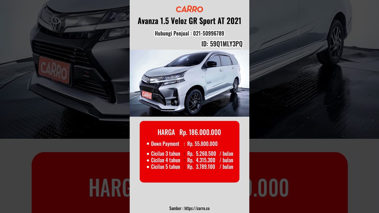 Toyota Avanza 1.5 Veloz GR Sport AT 2021 Silver Cicilan 3 Jutaan Perbulan