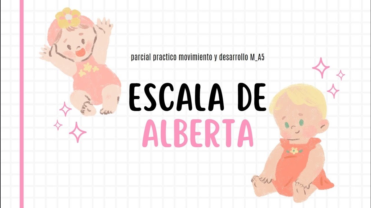 Escala de alberta