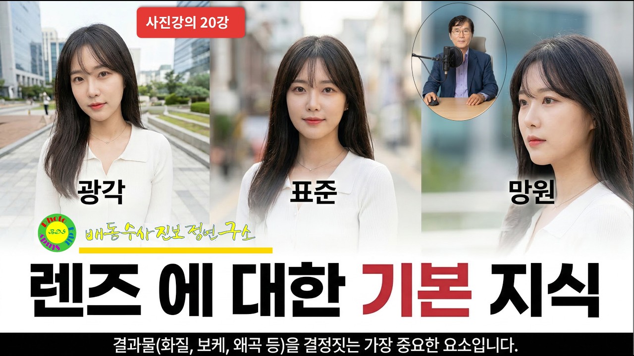[AI시대 사진강의 20강] 렌즈에 대한 기본지식
