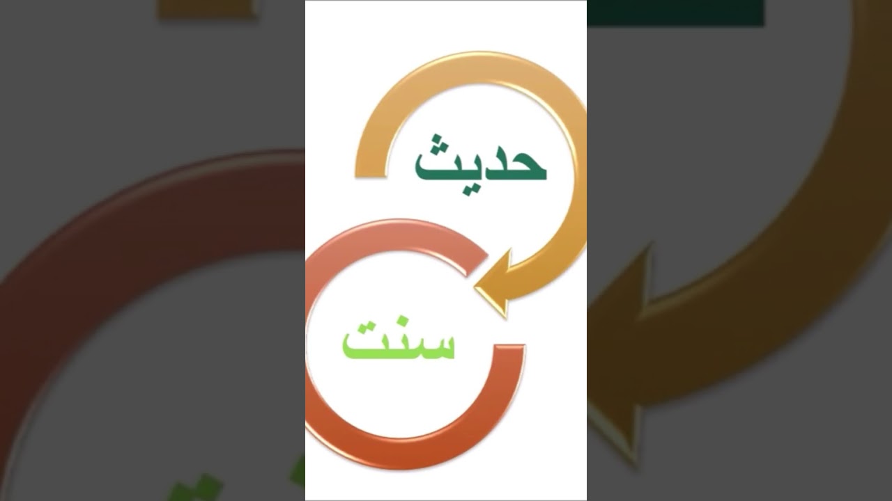 Hadees aur sunnat me farq, Quran, farheen ayub tajweed