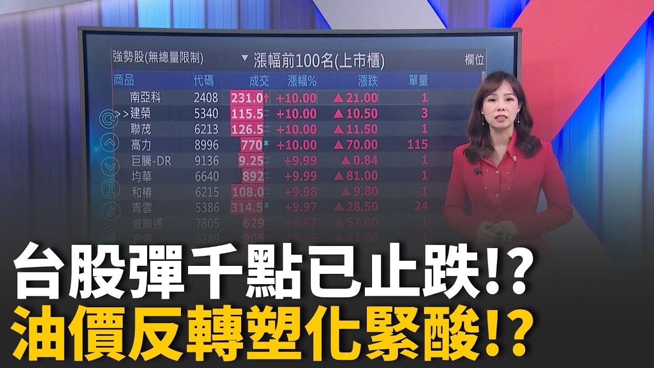台股彈千點已止跌!? 油價反轉塑化緊酸!? CPO表現分歧 強弱怎判斷!?【股民最大黨-盤面焦點股】｜主播 張懷慈｜＃股民最大黨 20260310｜三立iNEWS