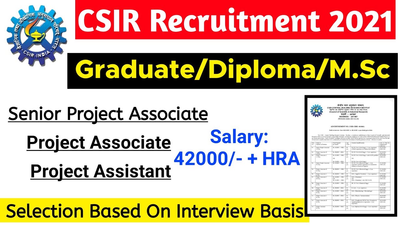 CSIR CBRI Recruitment 2021 |  Graduate/Diploma/Msc | Salary ₹ 42000/- | CSIR Roorkee Recruitment